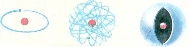 20 - HYDROGEN ATOM