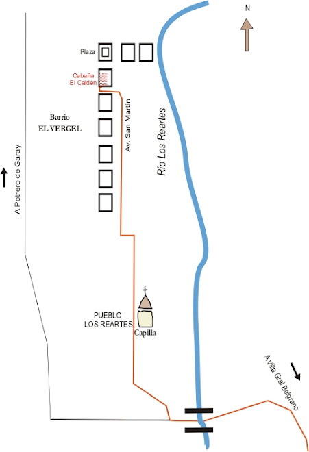 mapa orientativo