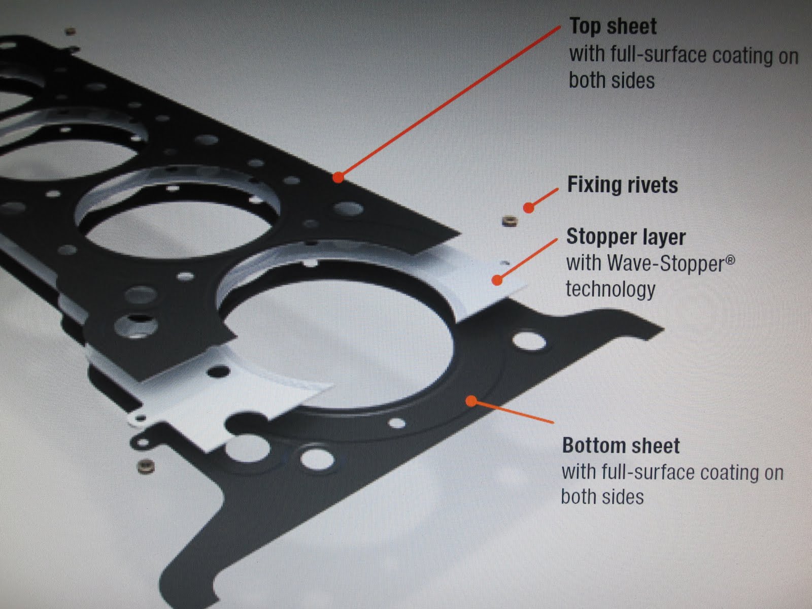 kp gasket mls cylinder head gasket and damage analysis head gasket material sheet