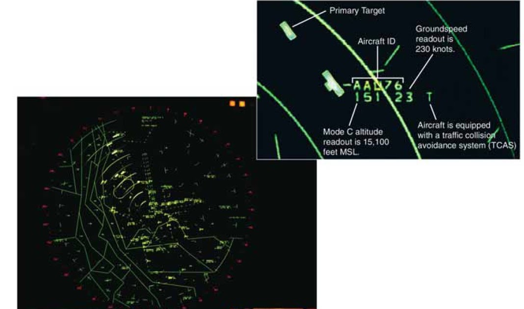 Airport Surveillance Radar »» Instrument Procedures Handbook (IPH)