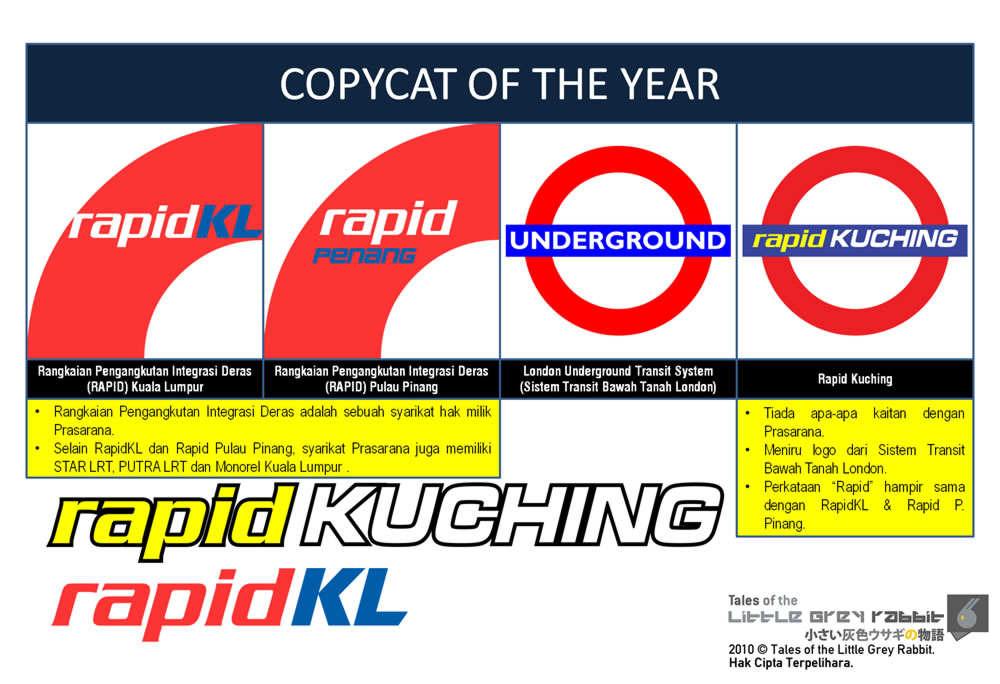 Prasarana Negara Logo