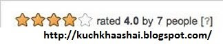 http://kuchkhaashai.blogspot.com/