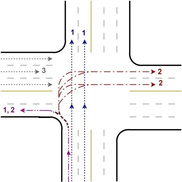 Publish or Perish Road Trip II Curse of the Hook Turns