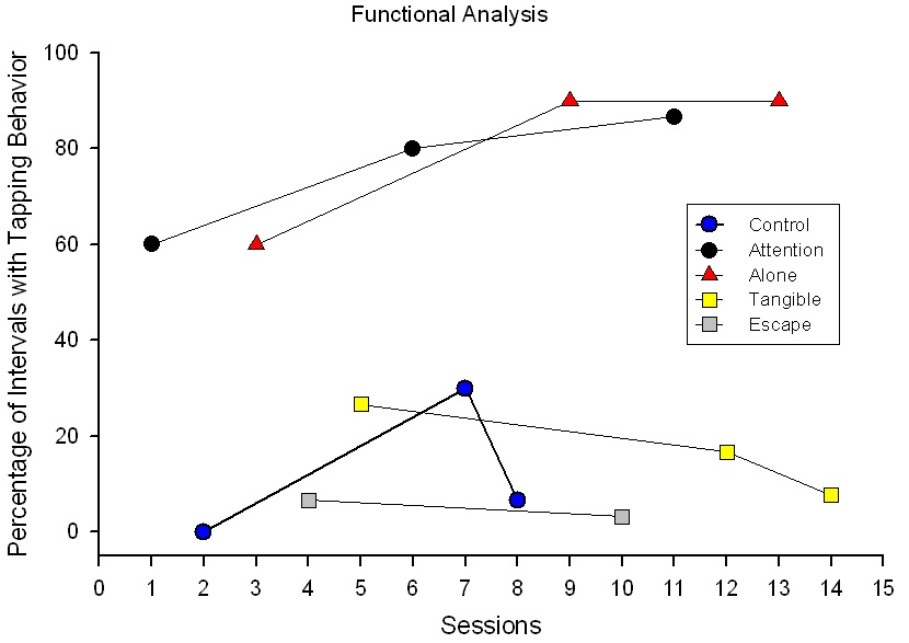 [Graph.jpg]