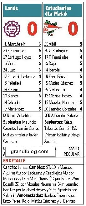 [gran+dt+08+lanus+estudiantes.jpg]