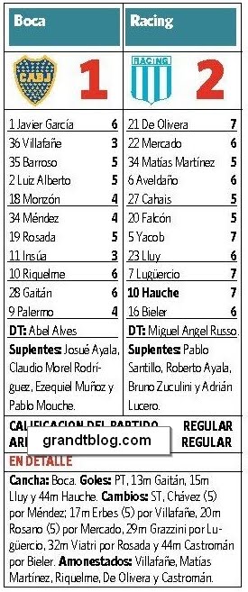 [gran+dt+08+boca+racing.jpg]