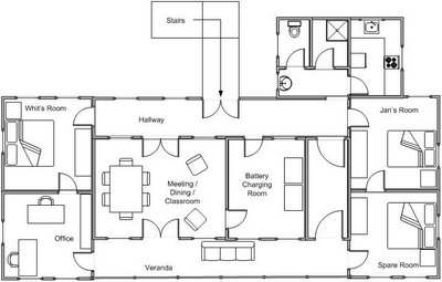front office layout. front office layout