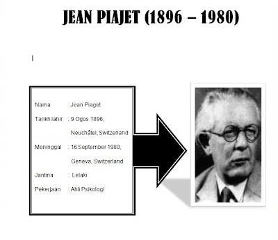 Edu 3103 Murid Alam Belajar Teori Konstruktivis