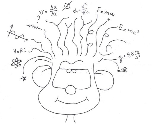 fórmulas de Física fórmulas de Física