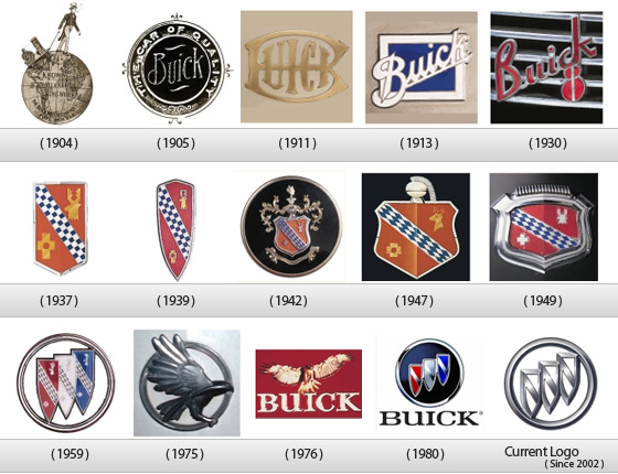 Automotive Company Logos