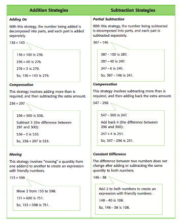 Natural cures for brain function image 3