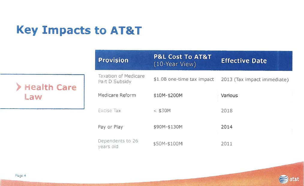 Doug Ross Journal Internal AT&T presentation we'll save 4.1