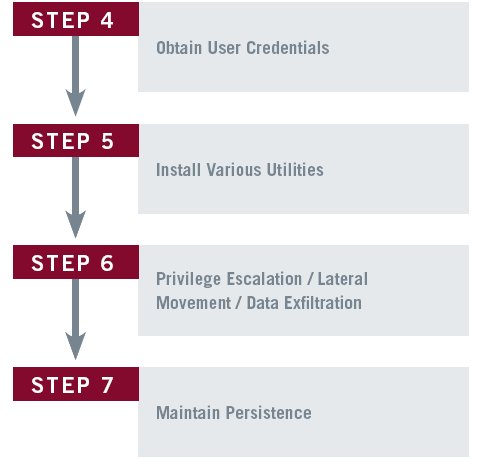 [100209-exploit2.jpg]