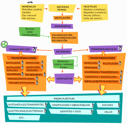 Imbuto In Plastica Helguefer - Diametro 10 Cm, Per Liquidi E Granulati - Foto 4