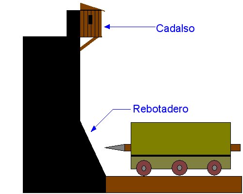 [REBOTADERO.bmp]