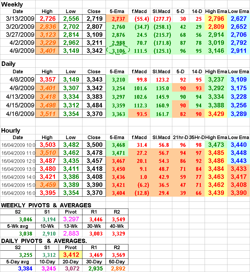 [Data.PNG]