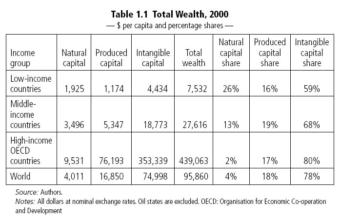 [twealth.bmp]