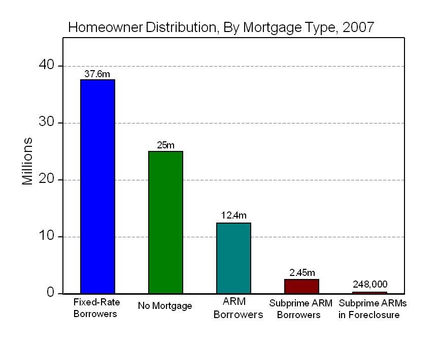 [mortgages.bmp]