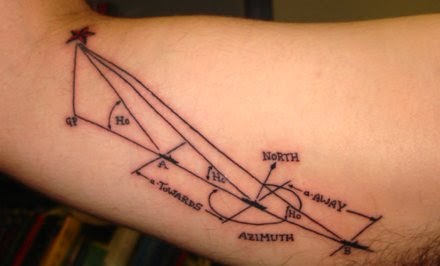 accidental mysteries: Science Tattoos, Or, How to Let the World Know You  are REALLY a Nerd