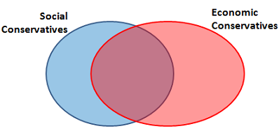 [venn4.png]