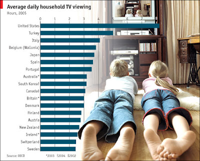 TV TV