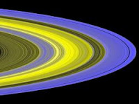 Rings of Saturn Rings of Saturn