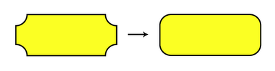 lynda cs5 illustrator - Search and Download