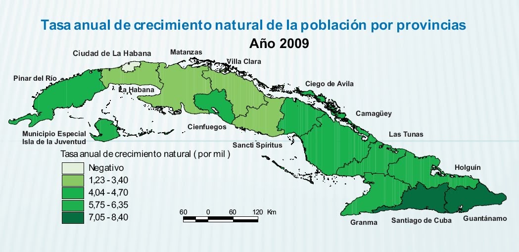 Along the Malecón Population of Cuba expected to drop for at least the