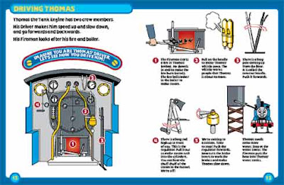 Haynes Manual How railways work including rail tracks Toby the tram tramways points and signal box