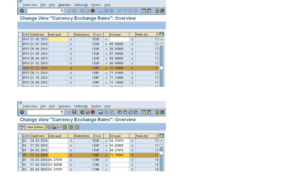 SAP FICO ISSUE Ob08 maintain foreign currency rate
