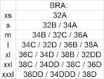 Bra Sizing Chart