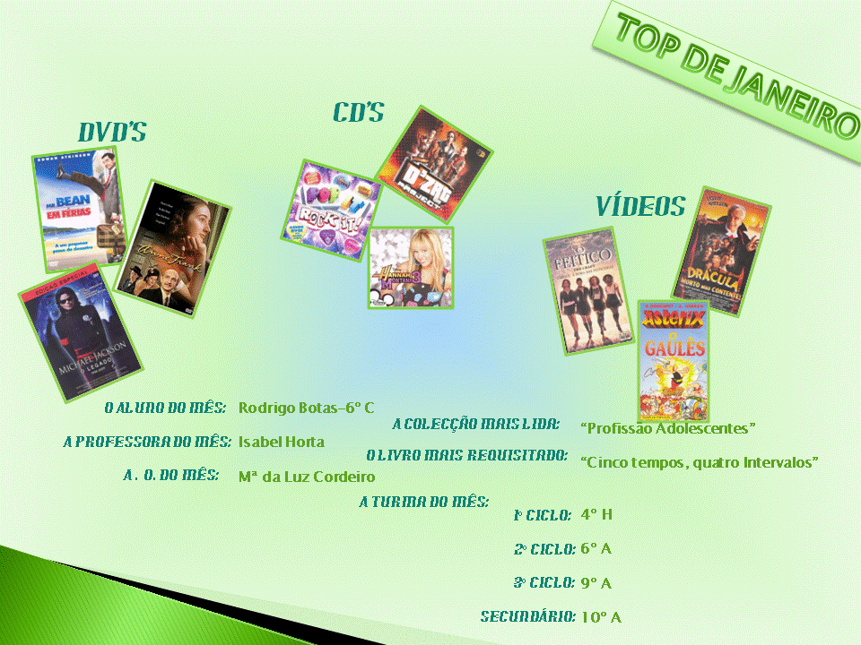 [Top+de+janeiro.gif]
