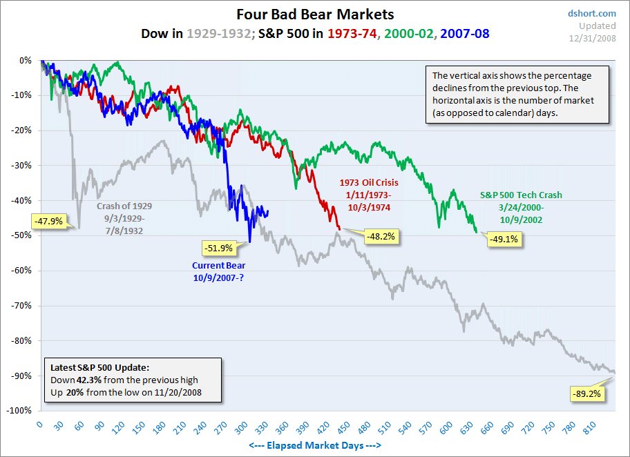 [four-bears-large.gif]