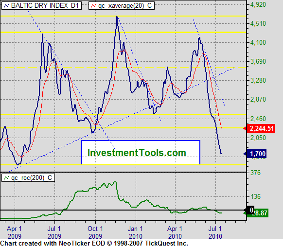 what's a application form