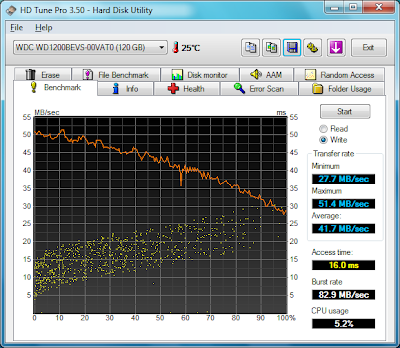 Support.wdc.com Knowledge base center apr va town center contact resources Diagnostics tools and , , support , retailkit, retailkit,