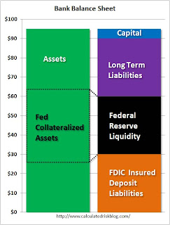 commercial paper long term debt commercial paper long term debt