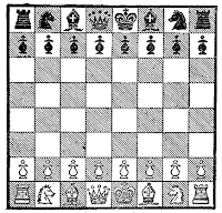 chess board set up chess board set up
