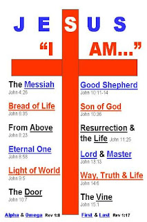 Picture of I ams of Jesus, Christ saying about him with red cross background free download Christian pictures