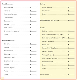 the happy married couple money saving tips couple budget worksheet