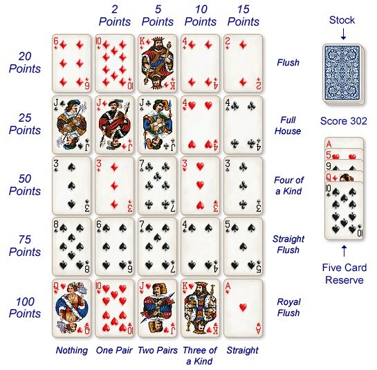 Game blackjack 21 free download Game blackjack 21 free download