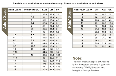 chaco size chart