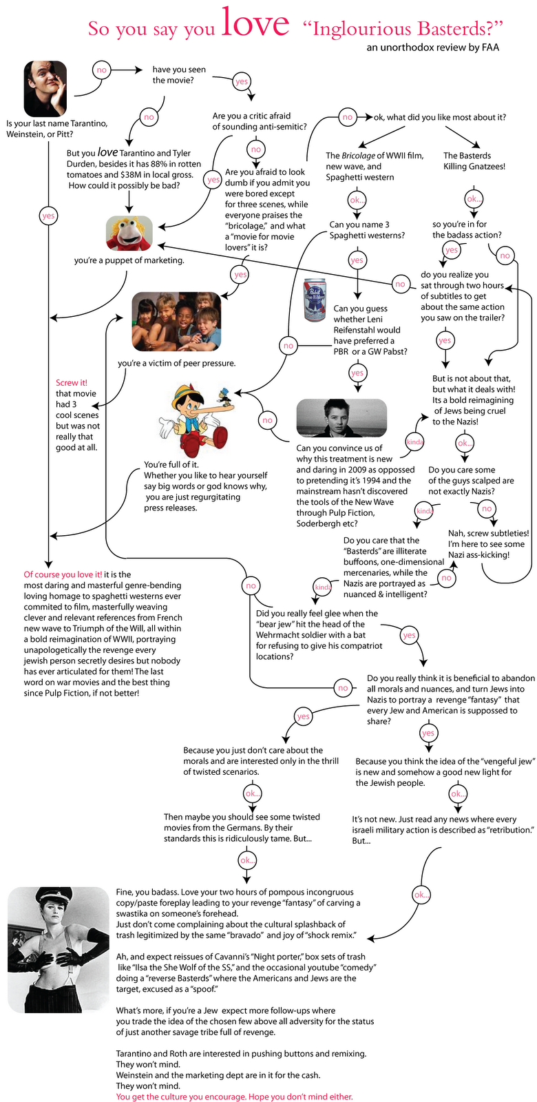 [Inglourious-Basterds.png]