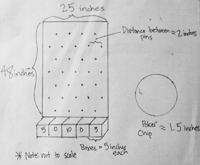 plinko board template torres pardi plinko plans plinko board template torres pardi plinko plans