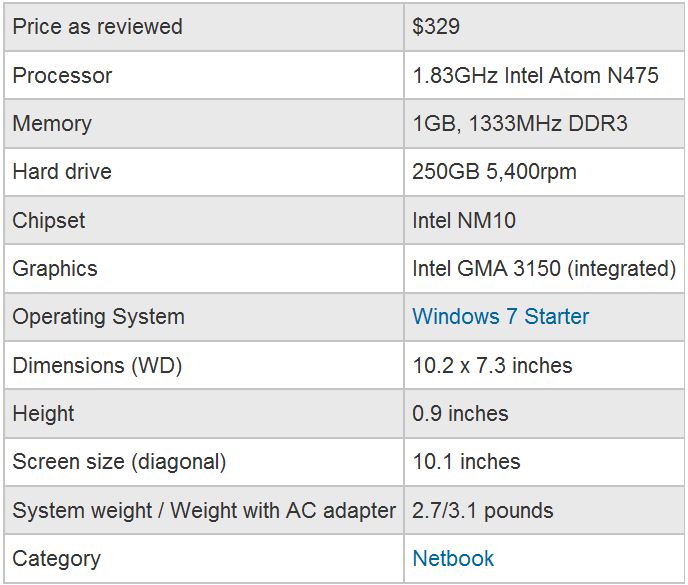 Acer Aspire One D260 Specification