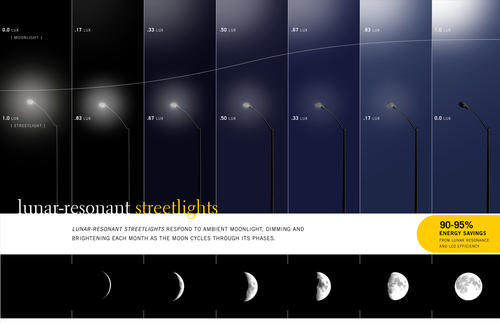 [lunarstreetlights2.jpg]