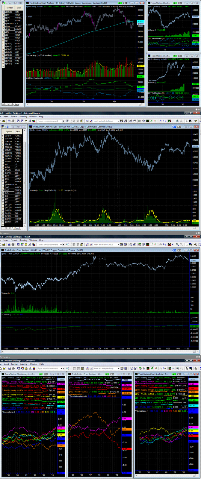spread banking terminology