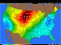 Climate Diagram Climate Diagram
