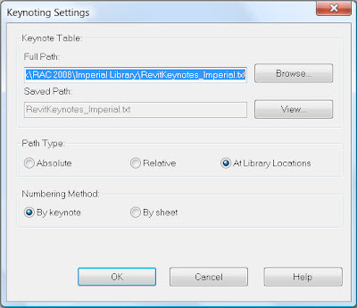 revit keygen revit keygen