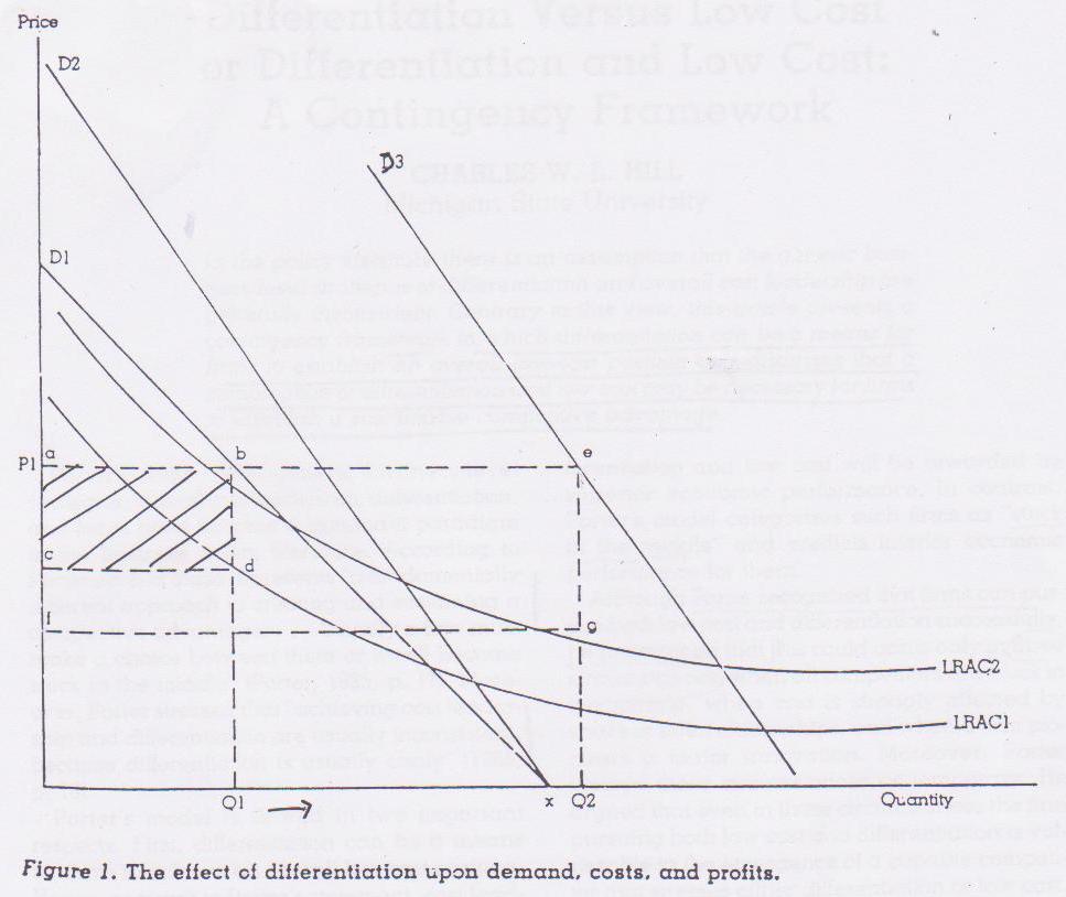 differentiation vs low cost provider Either using the cost advantage to add a few low-cost strategy a low-cost provider strategy a broad differentiation overall low cost provider. differentiation vs low cost provider Either using the cost advantage to add a few low-cost strategy a low-cost provider strategy a broad differentiation overall low cost provider.