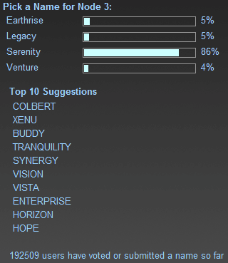 [ISSnode3.png]
